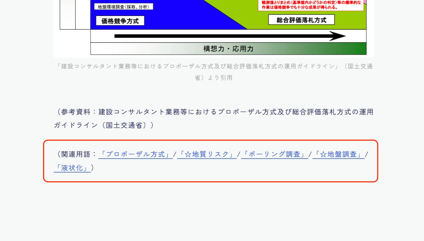 Restudy 地質調査技士試験 頻出用語辞典をつくりましたReStudy